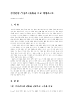 정신건강1C)성격이론들을 비교 설명하시오.-1