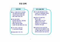 중장기 사업계획서(IT 관련)-14
