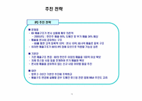 중장기 사업계획서(IT 관련)-15