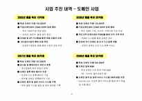 중장기 사업계획서(IT 관련)-20