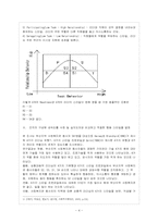 [방통대 간호학과 4학년 간호지도자론 C형] 허시와 블랜챠드의 상황모형에 근거하여 자신이 속해있는 조직의 구성원 성숙도-5
