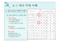대구시의 경제침체와 도약을위한 장소마케팅<섬유산업을중심으로>파워포인트-16