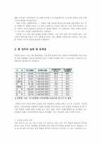 한국정부론3공통)작은정부와 큰정부논의되어야 할 핵심이슈설명하고 한국의정부평가00-5