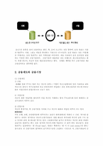 금융제도론4A)금융시장의존재이유와 금융제도구조상직접금융간접금융의차이서술00-2
