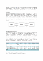 금융제도론4A)금융시장의존재이유와 금융제도구조상직접금융간접금융의차이서술00-7
