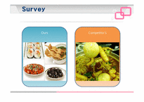 나누미떡볶이 경영분석및마케팅사례<영어레포트>-10