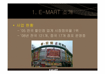이마트 중국진출 국제마케팅전략 파워포인트-3