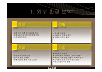 이마트 중국진출 국제마케팅전략 파워포인트-5