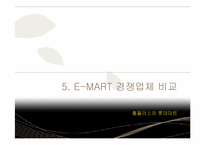 이마트 중국진출 국제마케팅전략 파워포인트-14