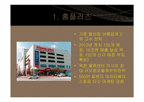 이마트 중국진출 국제마케팅전략 파워포인트-15