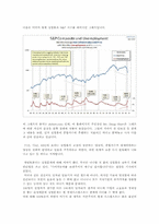 청년실업의 의의와 문제점, 해결방안-11