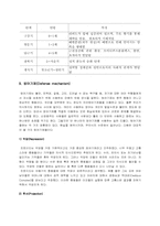 [인간과심리A형] 프로이드의 정신분석이론에 대해 논하시오(프로이드정신분석이론)-12
