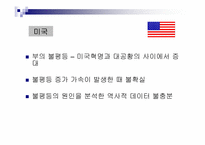 성장과분배 문제와 소득불균형해소방안 해외사례분석 파워포인트-9