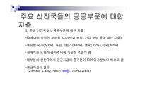 성장과분배 문제와 소득불균형해소방안 해외사례분석 파워포인트-19