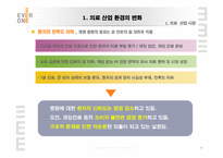 의료산업의변화속 병원의 경영혁신 마케팅전략-5