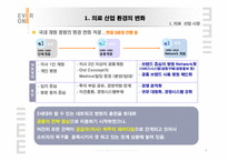 의료산업의변화속 병원의 경영혁신 마케팅전략-7