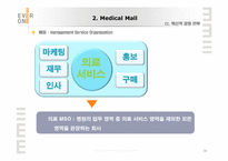 의료산업의변화속 병원의 경영혁신 마케팅전략-11