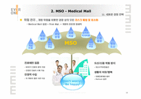 의료산업의변화속 병원의 경영혁신 마케팅전략-16
