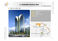 의료산업의변화속 병원의 경영혁신 마케팅전략-20