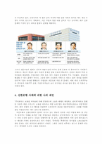 신한은행사태의 문제점과 은행지배구조의 개선방안0-8