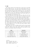 반관료제 애드로크라시-6