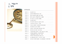 [SK네트웍스]SK네트웍스 경영전략의 문제점과 해결방안 PPT자료-6