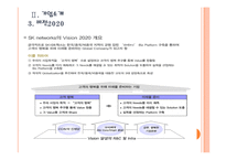 [SK네트웍스]SK네트웍스 경영전략의 문제점과 해결방안 PPT자료-7