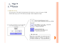 [SK네트웍스]SK네트웍스 경영전략의 문제점과 해결방안 PPT자료-10