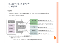 [SK네트웍스]SK네트웍스 인사관리의 문제점과 해결방안 PPT자료-10