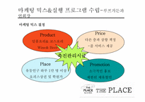 cj푸드빌 디저트카페 더플레이스(theplace) 마케팅4p,swot,stp 전략기획서-18