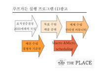 cj푸드빌 디저트카페 더플레이스(theplace) 마케팅4p,swot,stp 전략기획서-20