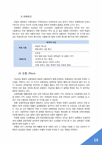 국순당막걸리 마케팅SWOT,STP,4P전략분석-20