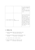 아이폰(iphone) 제품분석과 아이폰활용능력높이기위한방안-13