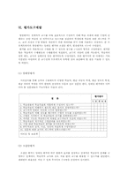 아이폰(iphone) 제품분석과 아이폰활용능력높이기위한방안-14