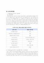 아이폰(iphone) 제품분석과 아이폰활용능력높이기위한방안-16
