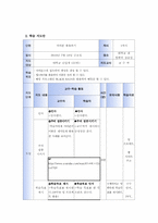 아이폰(iphone) 제품분석과 아이폰활용능력높이기위한방안-19