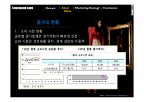 버커루진 해외진출 국제마케팅전략-6