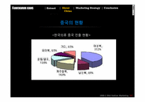 버커루진 해외진출 국제마케팅전략-9