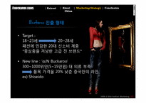 버커루진 해외진출 국제마케팅전략-14