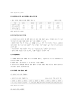 빈곤가족의 현황과 빈곤가족을 위한 복지대책-5