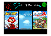 컴투스 해외진출위한 국제마케팅전략 파워포인트-14
