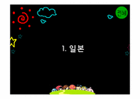 컴투스 해외진출위한 국제마케팅전략 파워포인트-18