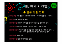 컴투스 해외진출위한 국제마케팅전략 파워포인트-20