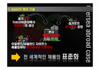 애플(apple)기업분석및 마케팅4p,STP전략과 해외진출위한 국제마케팅전략 파워포인트-20
