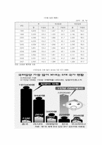 [사회복지] 입양의 현황 및 문제점과 방안-6