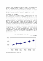 [마케팅] 액티비전 블리자드의 마케팅 전략-6