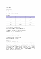 [마케팅] 나이키의 마케팅 분석과 문제점에 대한 방안-10