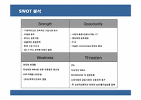 [경영전략] GE의 성공전략과 요인 분석-11