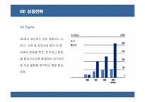 [경영전략] GE의 성공전략과 요인 분석-13