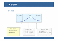 [경영전략] GE의 성공전략과 요인 분석-18